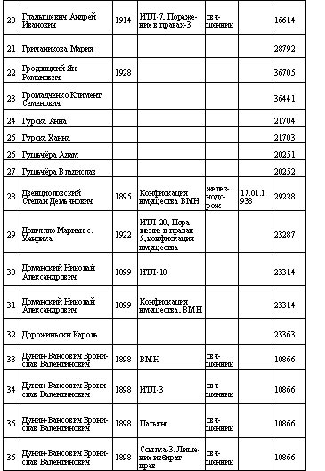 t0.jpg (52087 bytes)