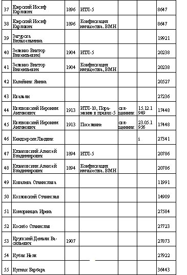 t00.jpg (48770 bytes)