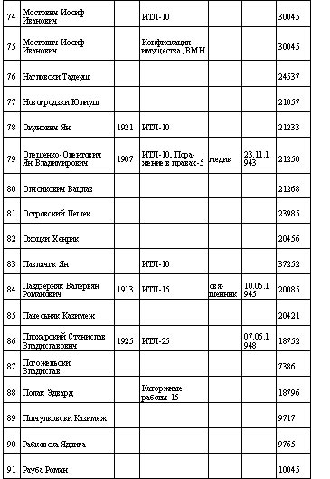 t2.jpg (43797 bytes)