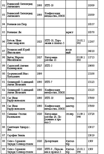 t3.jpg (58486 bytes)