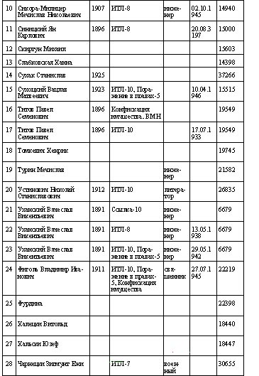 t4.jpg (54802 bytes)
